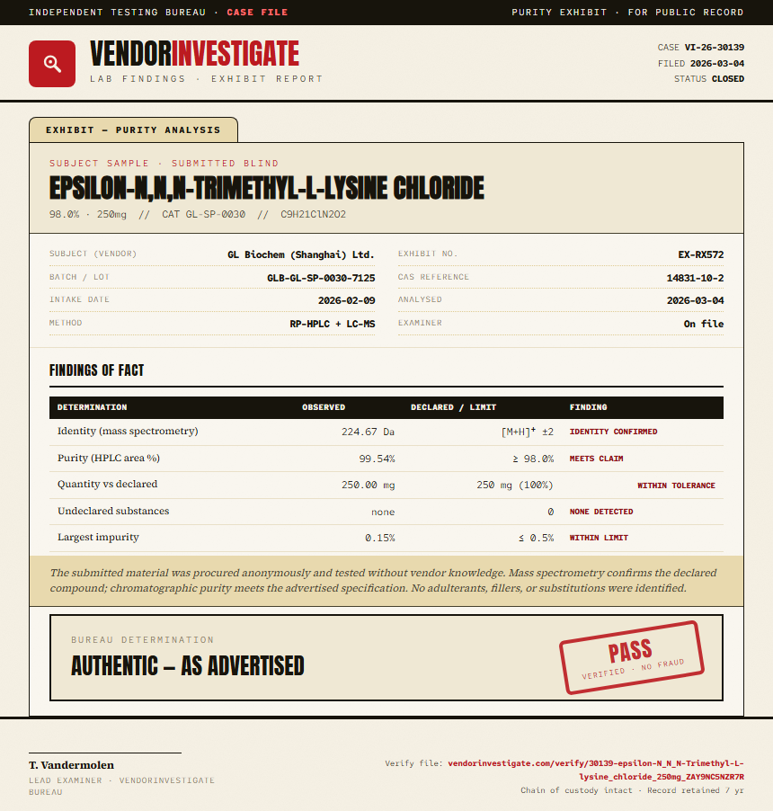 epsilon-N,N,N-Trimethyl-L-lysine chloride Purity (HPLC) report by VendorInvestigate