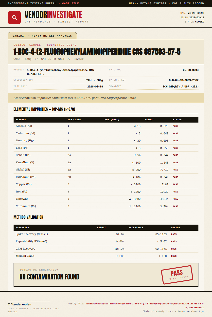 1-Boc-4-(2-fluorophenylamino)piperidine CAS 887583-57-5 Heavy Metals report by VendorInvestigate
