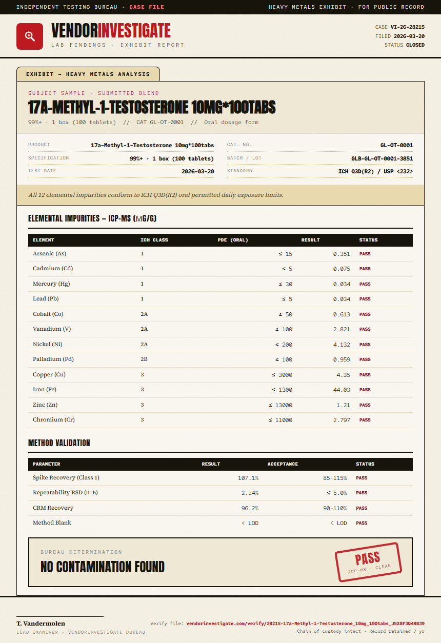 17a-Methyl-1-Testosterone 10mg*100tabs Heavy Metals report by VendorInvestigate