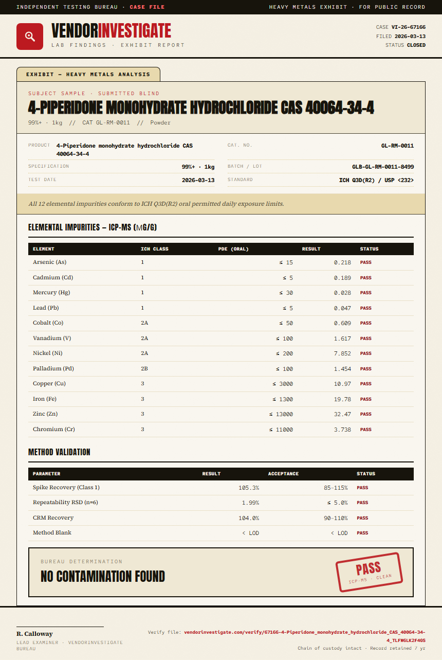 4-Piperidone monohydrate hydrochloride CAS 40064-34-4 Heavy Metals report by VendorInvestigate
