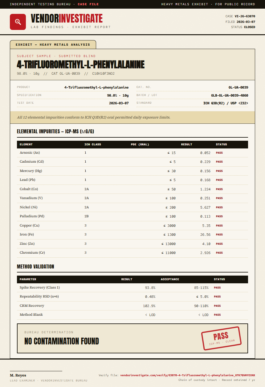 4-Trifluoromethyl-L-phenylalanine Heavy Metals report by VendorInvestigate