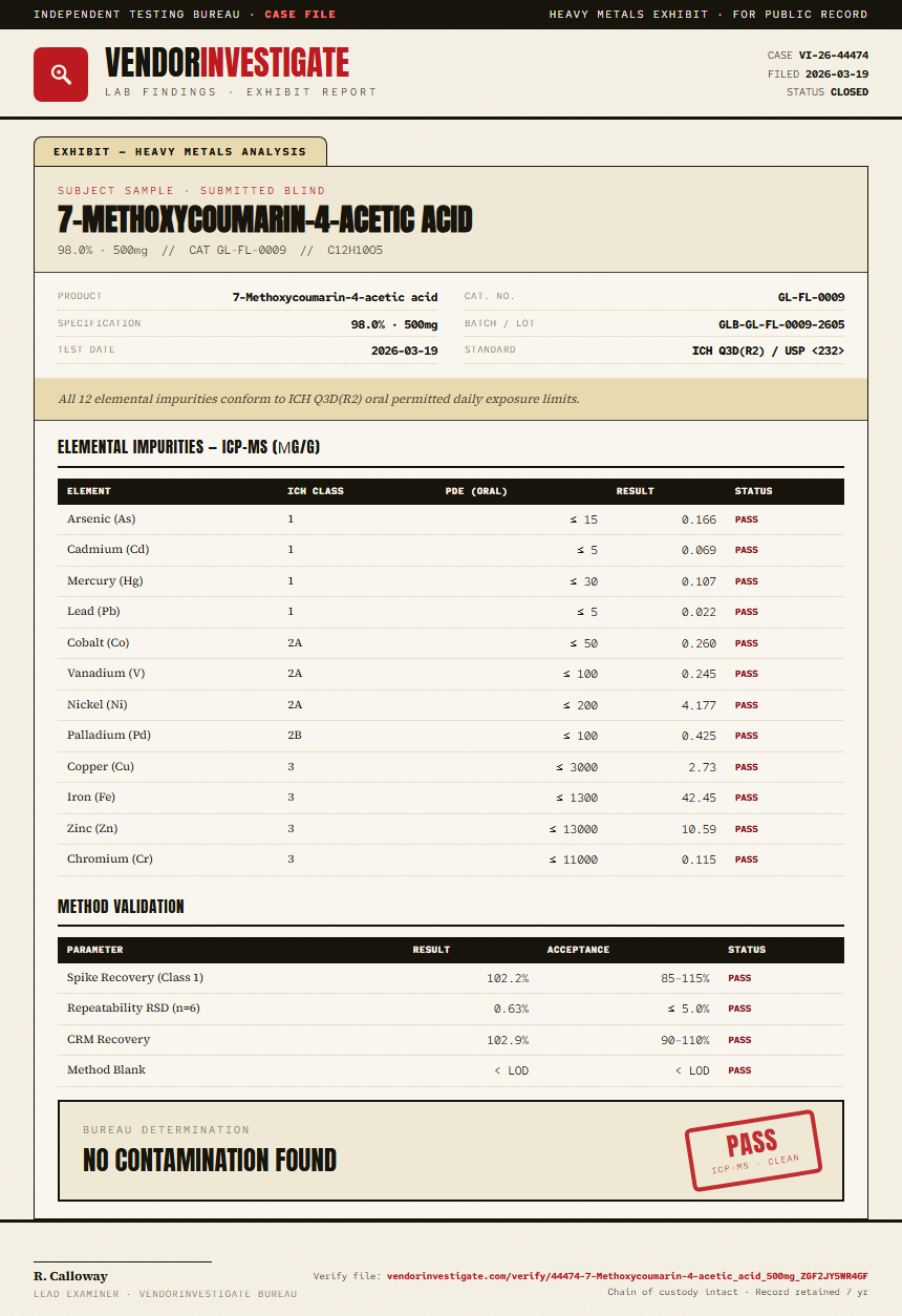 7-Methoxycoumarin-4-acetic acid Heavy Metals report by VendorInvestigate