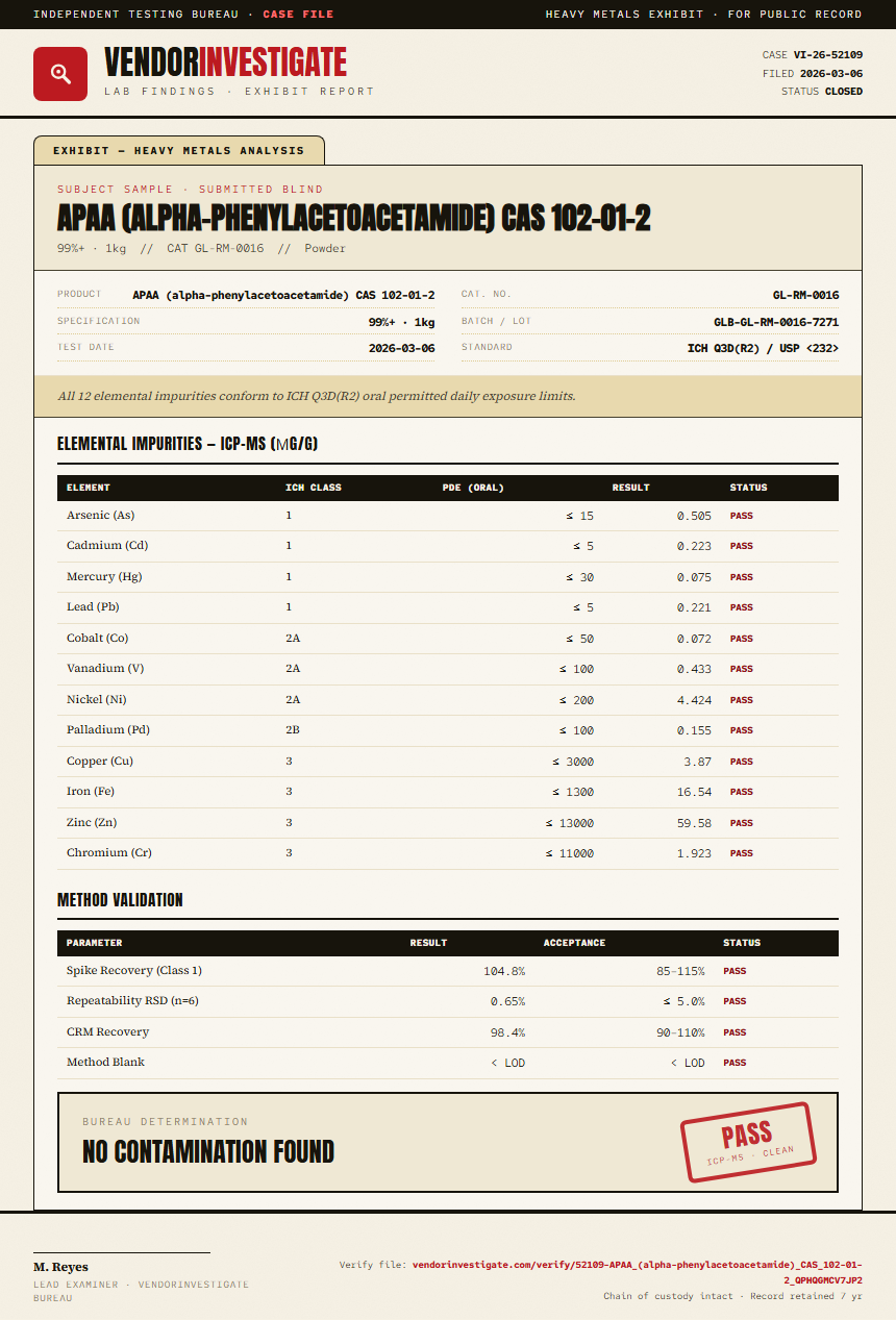 APAA (alpha-phenylacetoacetamide) CAS 102-01-2 Heavy Metals report by VendorInvestigate