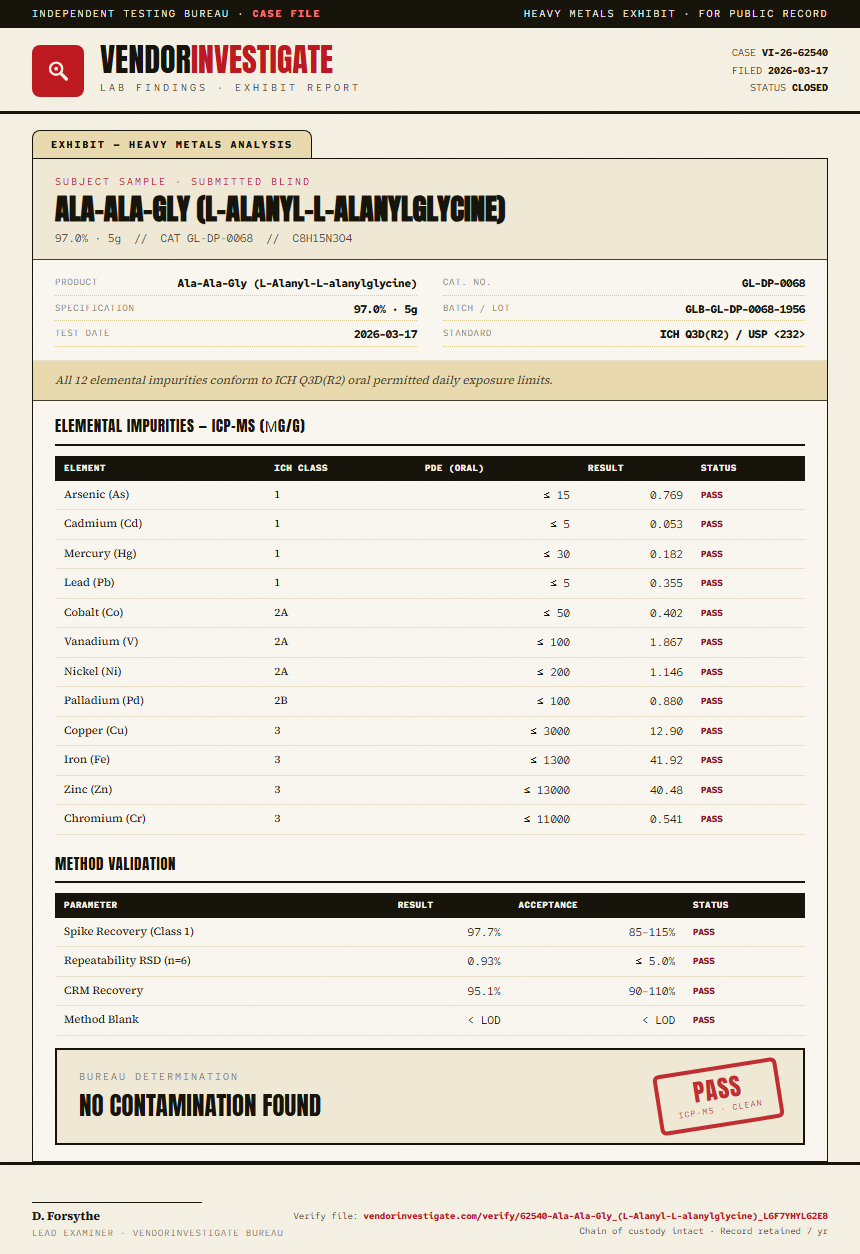 Ala-Ala-Gly (L-Alanyl-L-alanylglycine) Heavy Metals report by VendorInvestigate