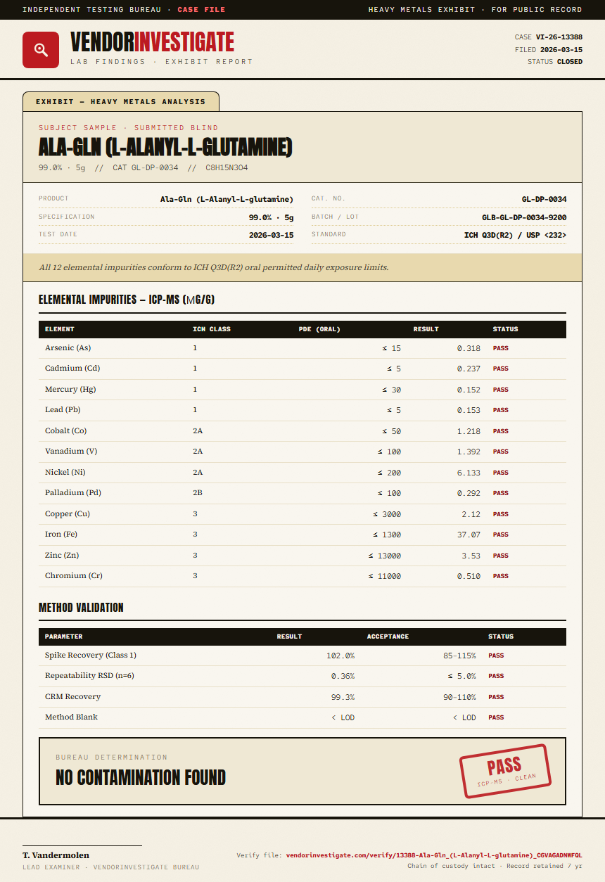 Ala-Gln (L-Alanyl-L-glutamine) Heavy Metals report by VendorInvestigate