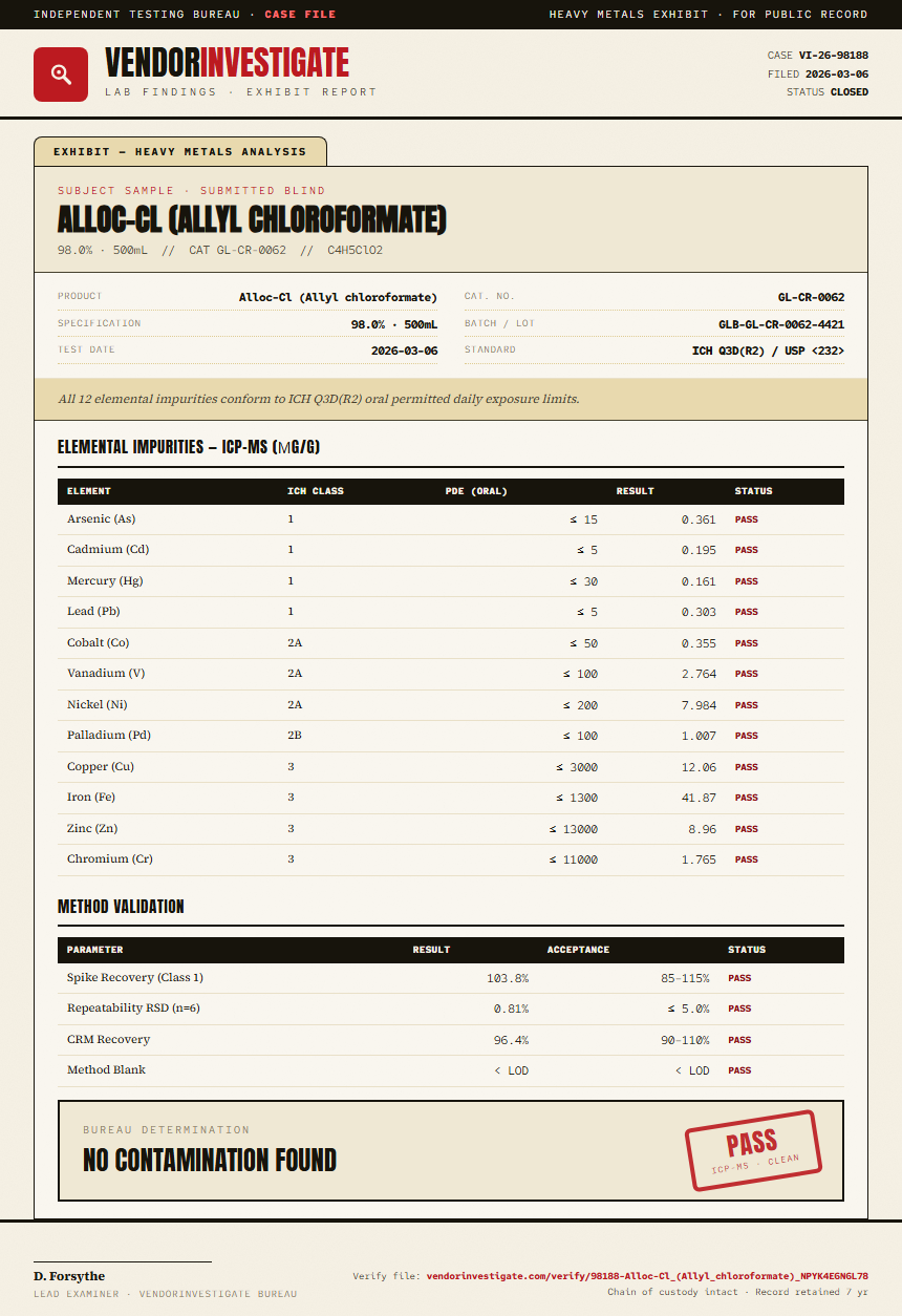 Alloc-Cl (Allyl chloroformate) Heavy Metals report by VendorInvestigate