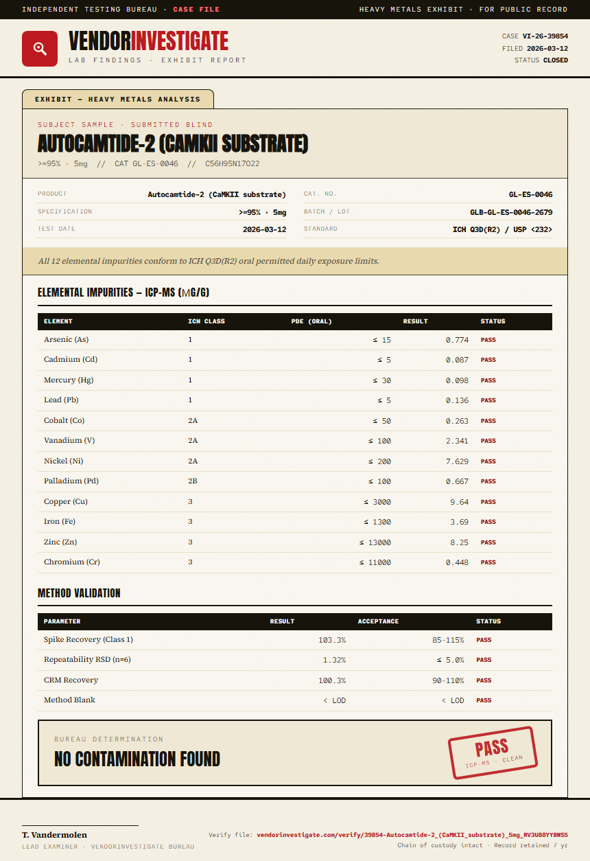 Autocamtide-2 (CaMKII substrate) Heavy Metals report by VendorInvestigate