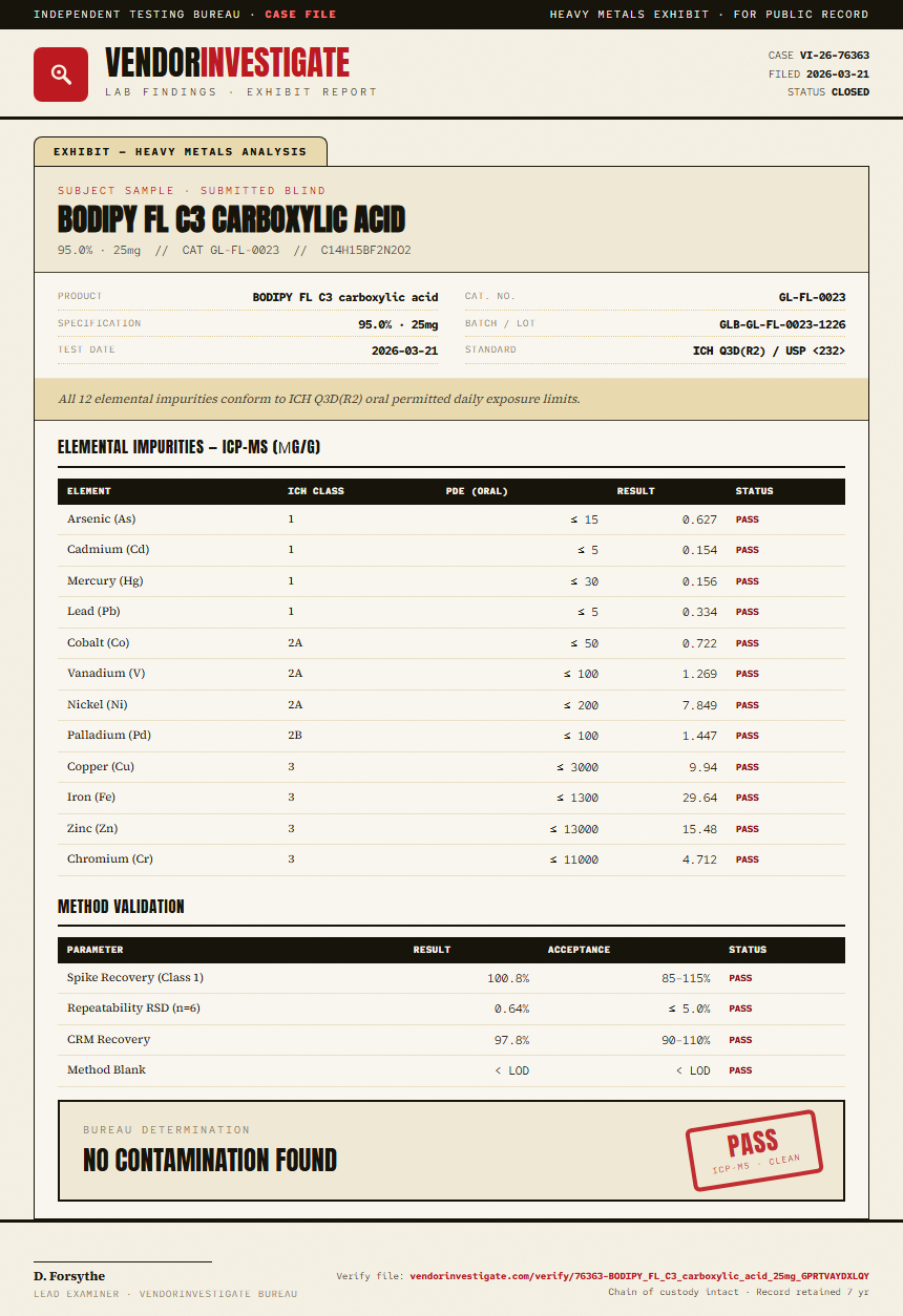BODIPY FL C3 carboxylic acid Heavy Metals report by VendorInvestigate