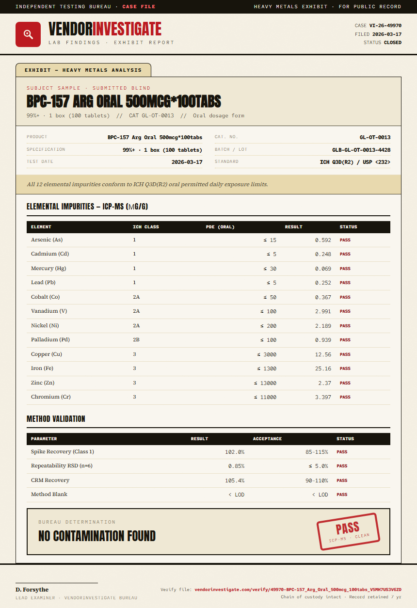BPC-157 Arg Oral 500mcg*100tabs Heavy Metals report by VendorInvestigate