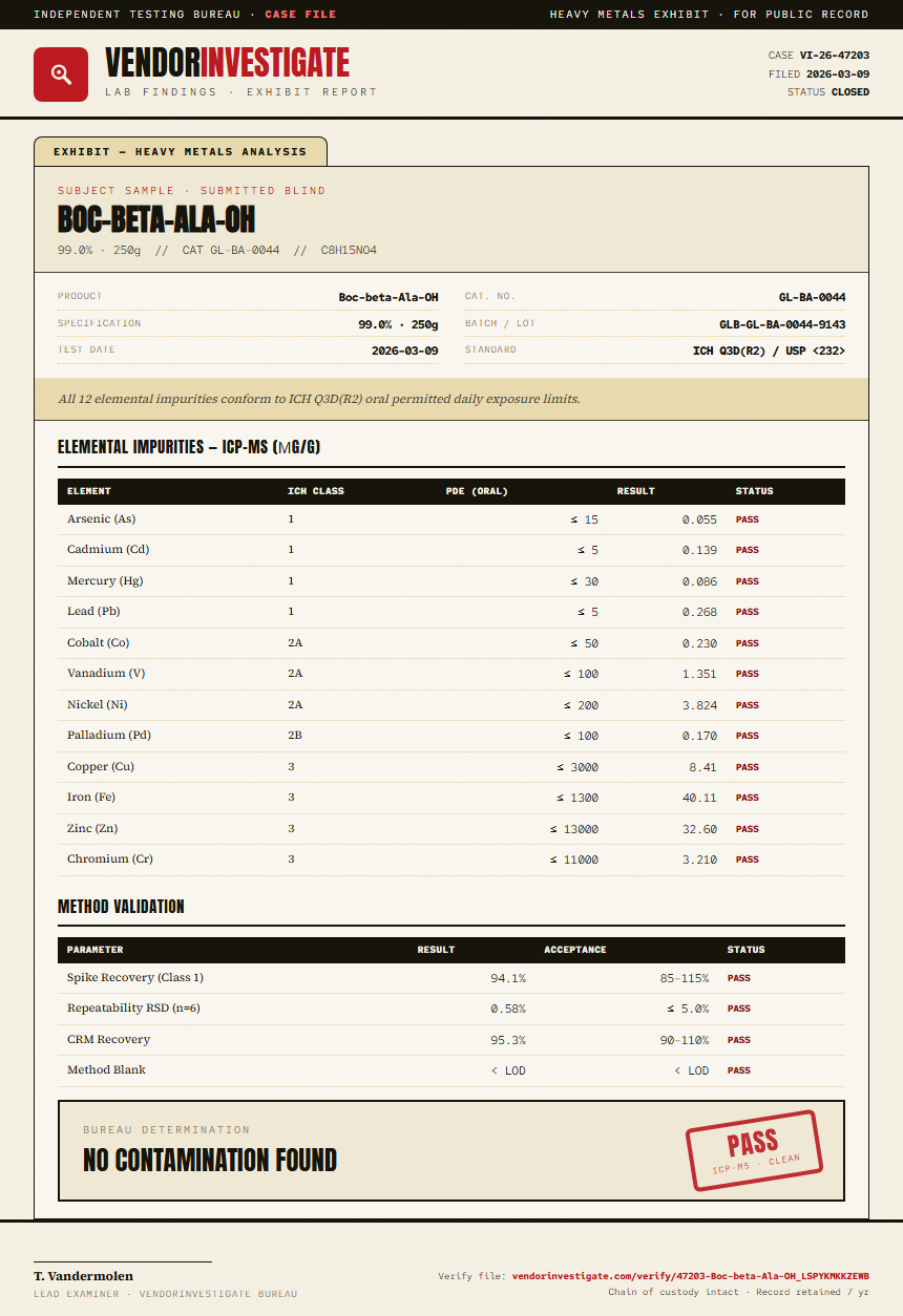 Boc-beta-Ala-OH Heavy Metals report by VendorInvestigate