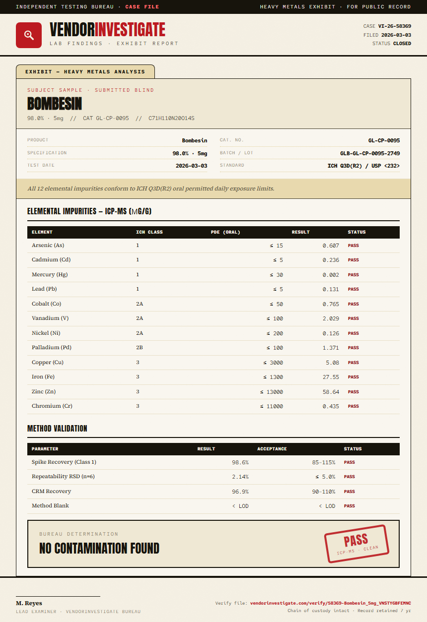Bombesin Heavy Metals report by VendorInvestigate