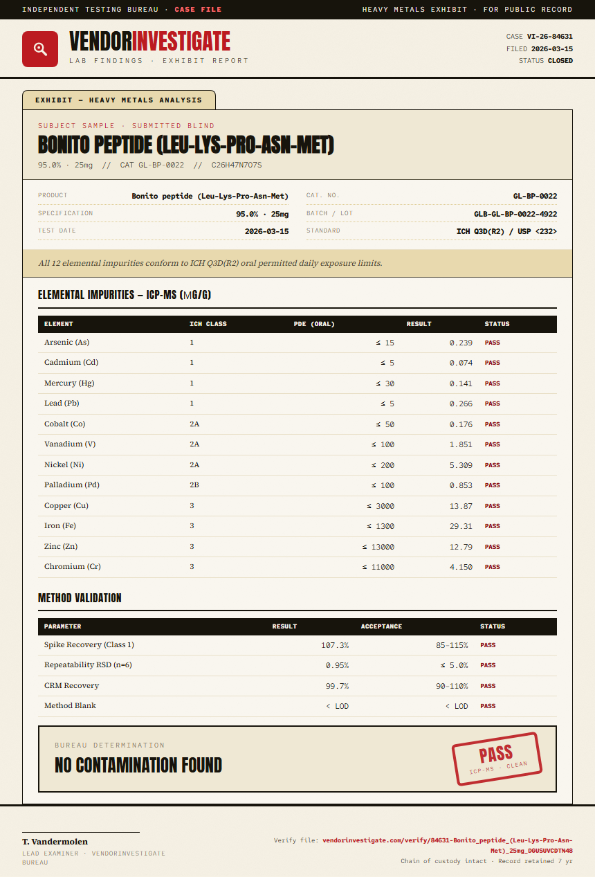 Bonito peptide (Leu-Lys-Pro-Asn-Met) Heavy Metals report by VendorInvestigate