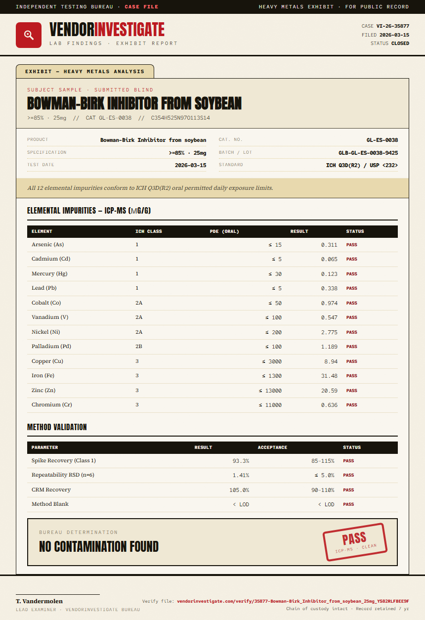 Bowman-Birk Inhibitor from soybean Heavy Metals report by VendorInvestigate