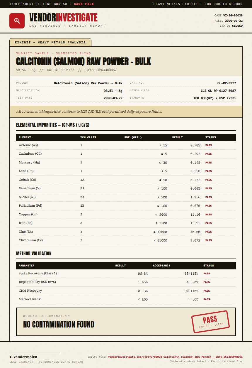 Calcitonin (Salmon) Raw Powder - Bulk Heavy Metals report by VendorInvestigate