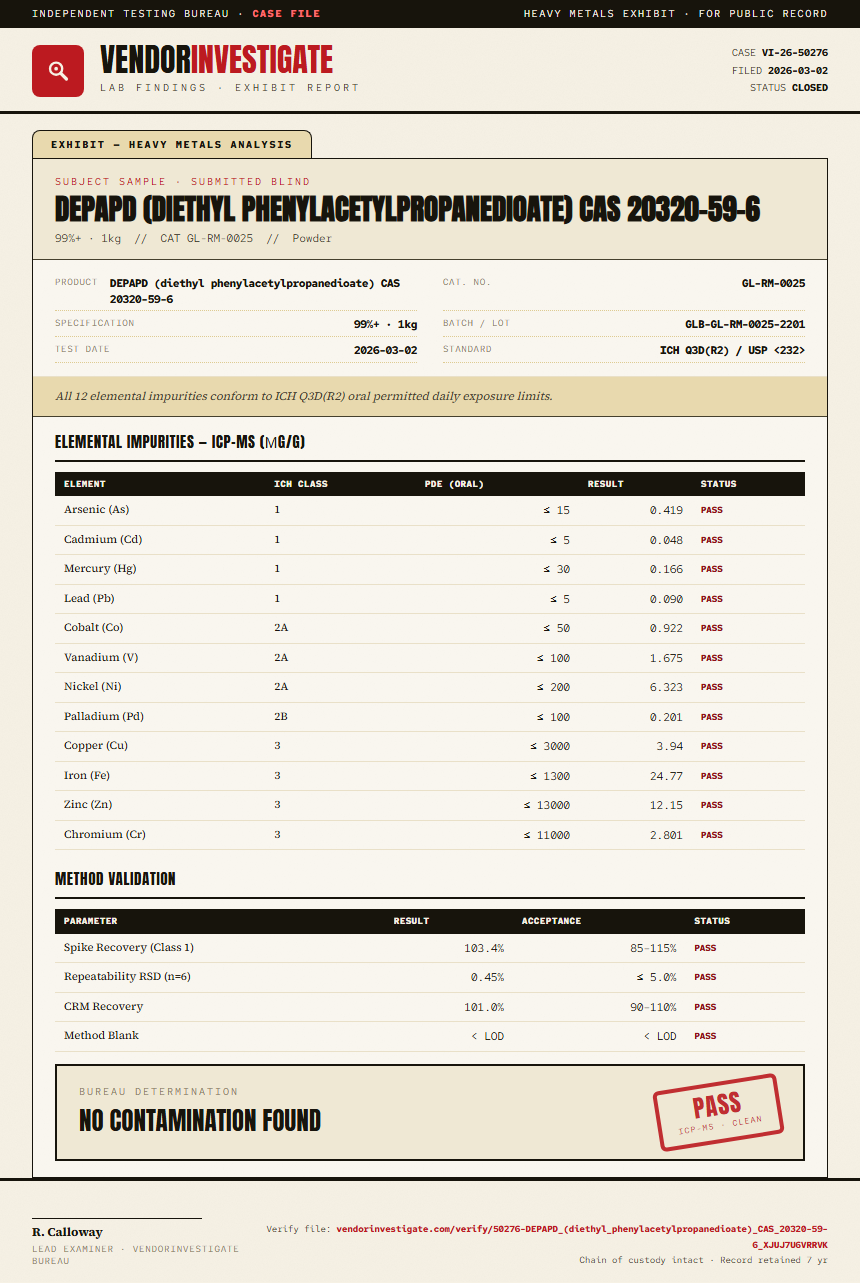 DEPAPD (diethyl phenylacetylpropanedioate) CAS 20320-59-6 Heavy Metals report by VendorInvestigate