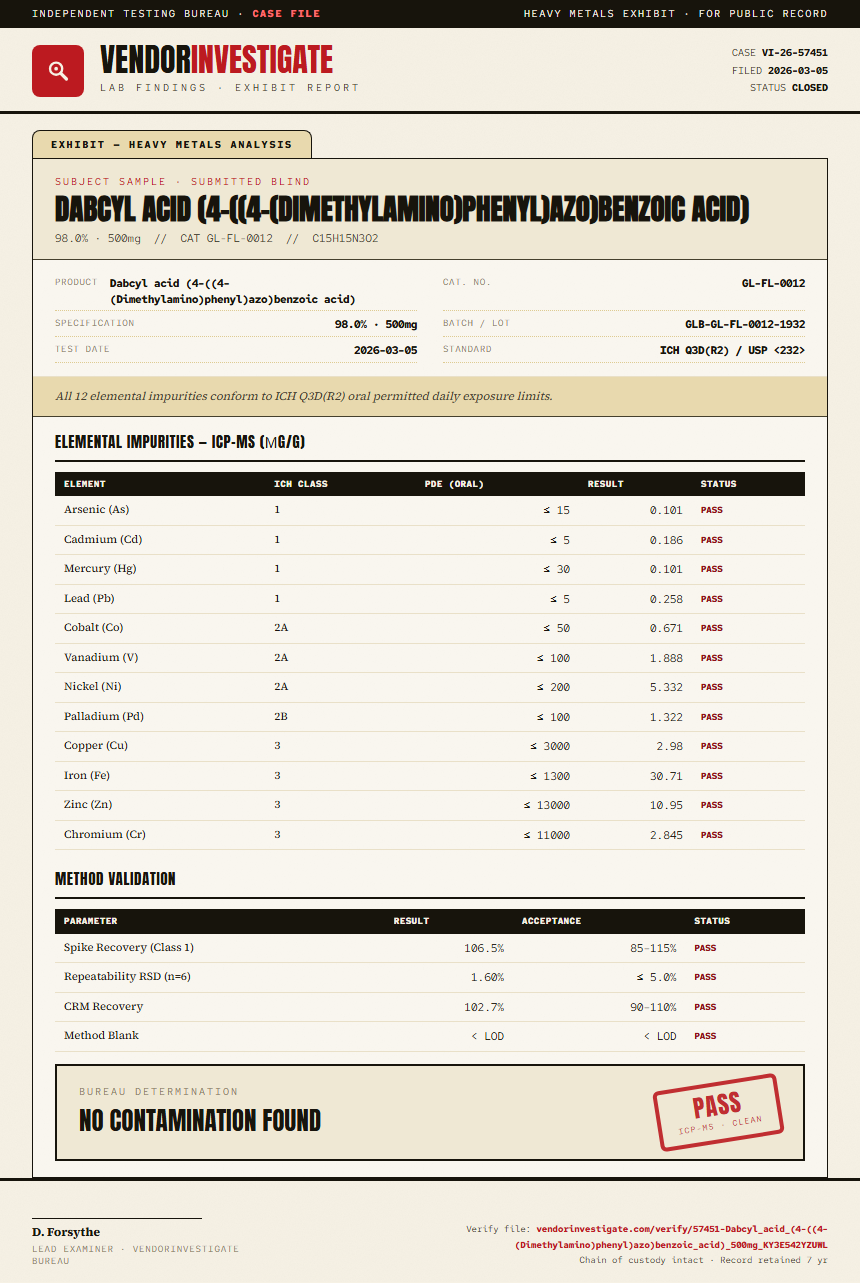 Dabcyl acid (4-((4-(Dimethylamino)phenyl)azo)benzoic acid) Heavy Metals report by VendorInvestigate