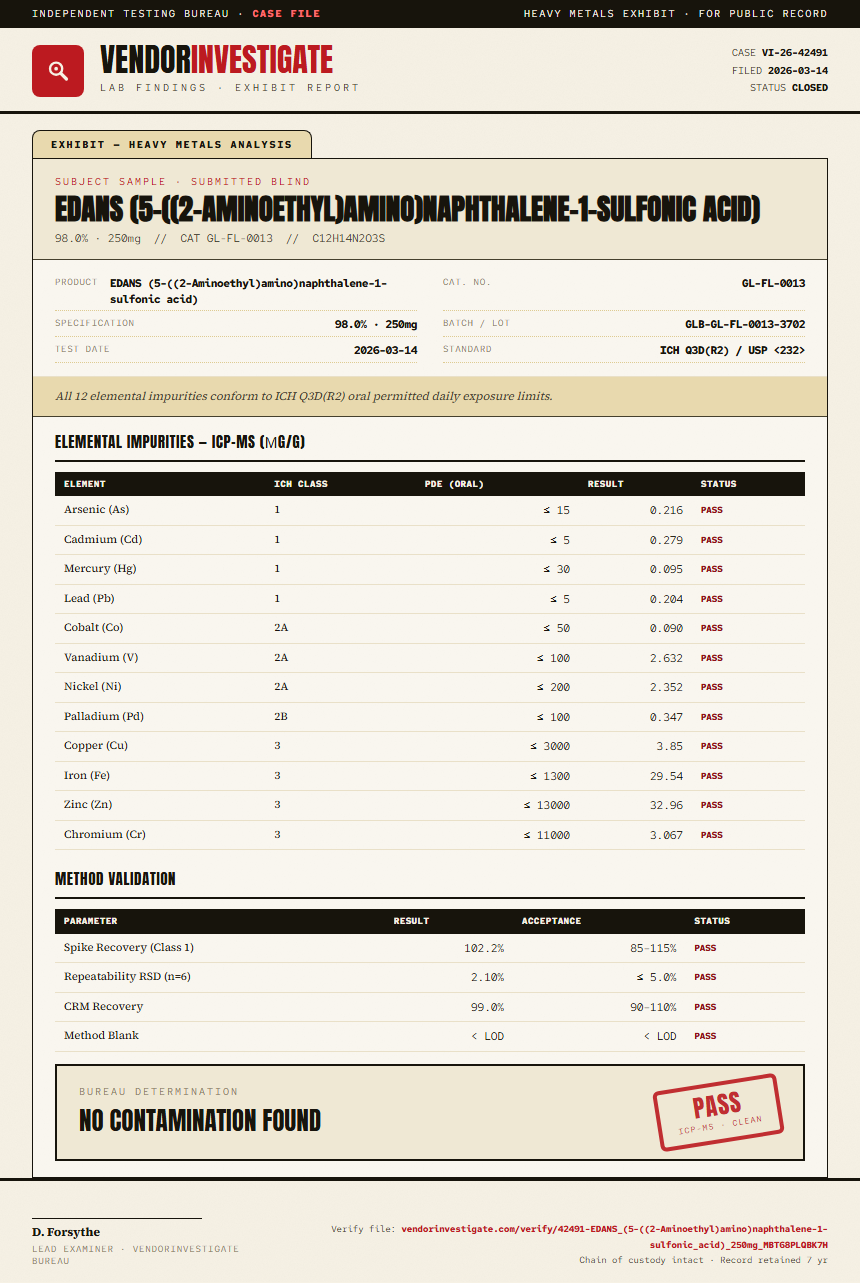 EDANS (5-((2-Aminoethyl)amino)naphthalene-1-sulfonic acid) Heavy Metals report by VendorInvestigate