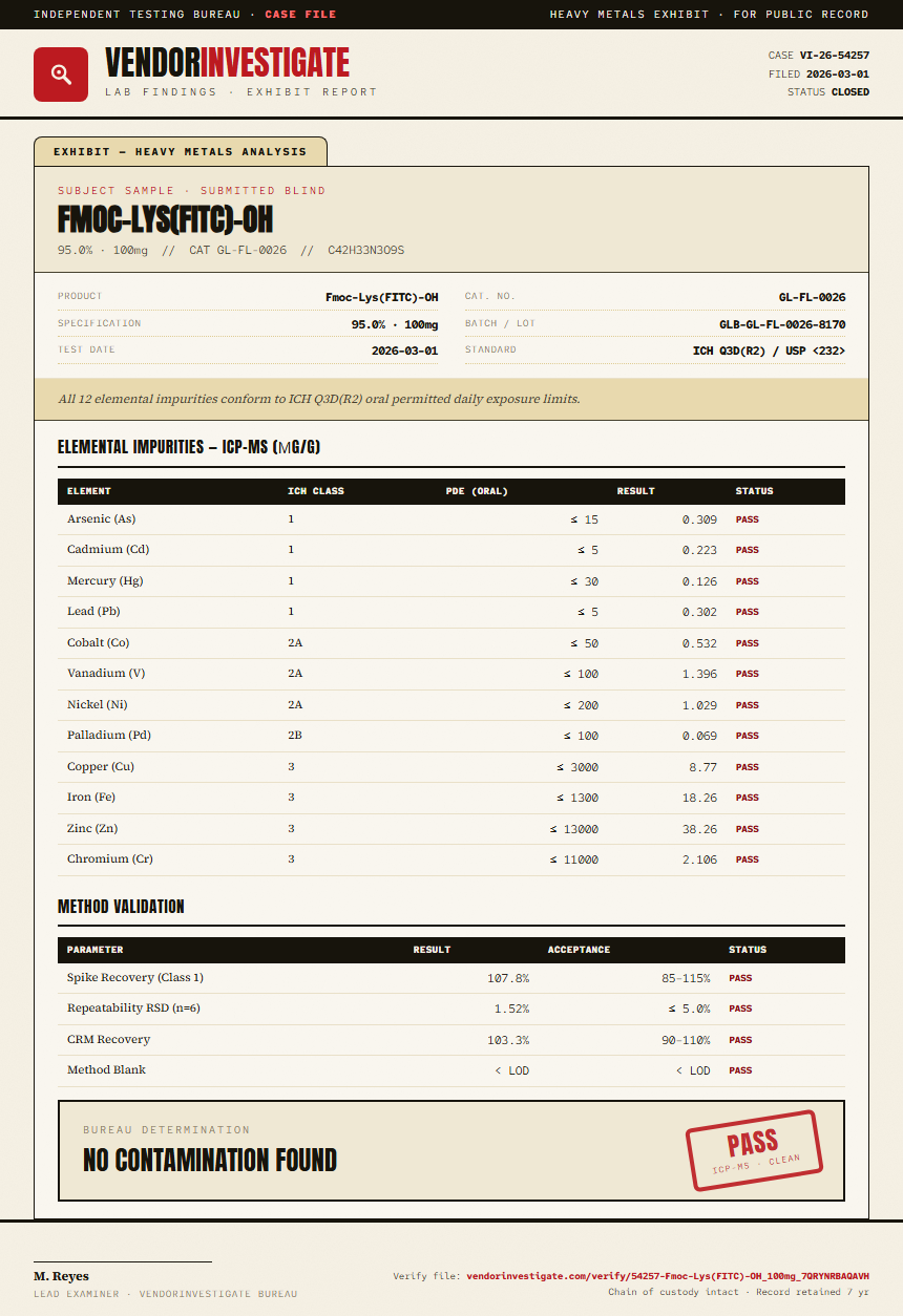 Fmoc-Lys(FITC)-OH Heavy Metals report by VendorInvestigate