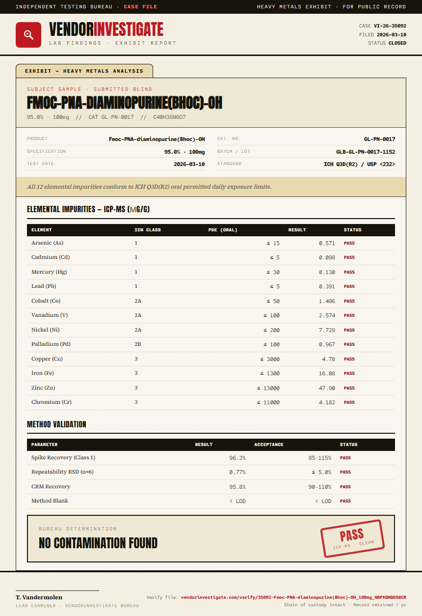 Fmoc-PNA-diaminopurine(Bhoc)-OH Heavy Metals report by VendorInvestigate