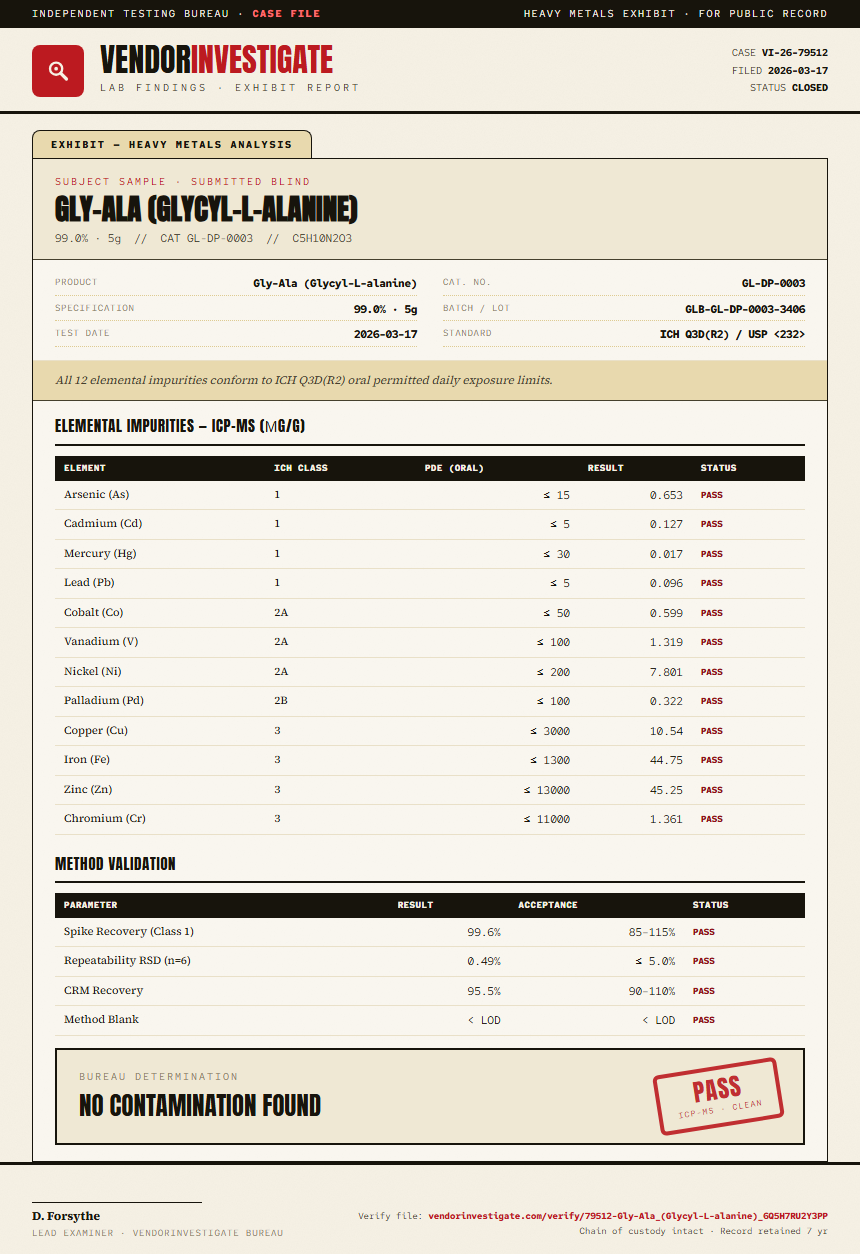 Gly-Ala (Glycyl-L-alanine) Heavy Metals report by VendorInvestigate