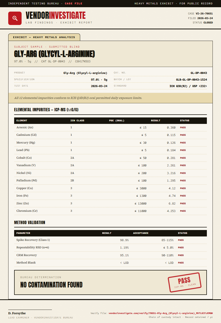 Gly-Arg (Glycyl-L-arginine) Heavy Metals report by VendorInvestigate