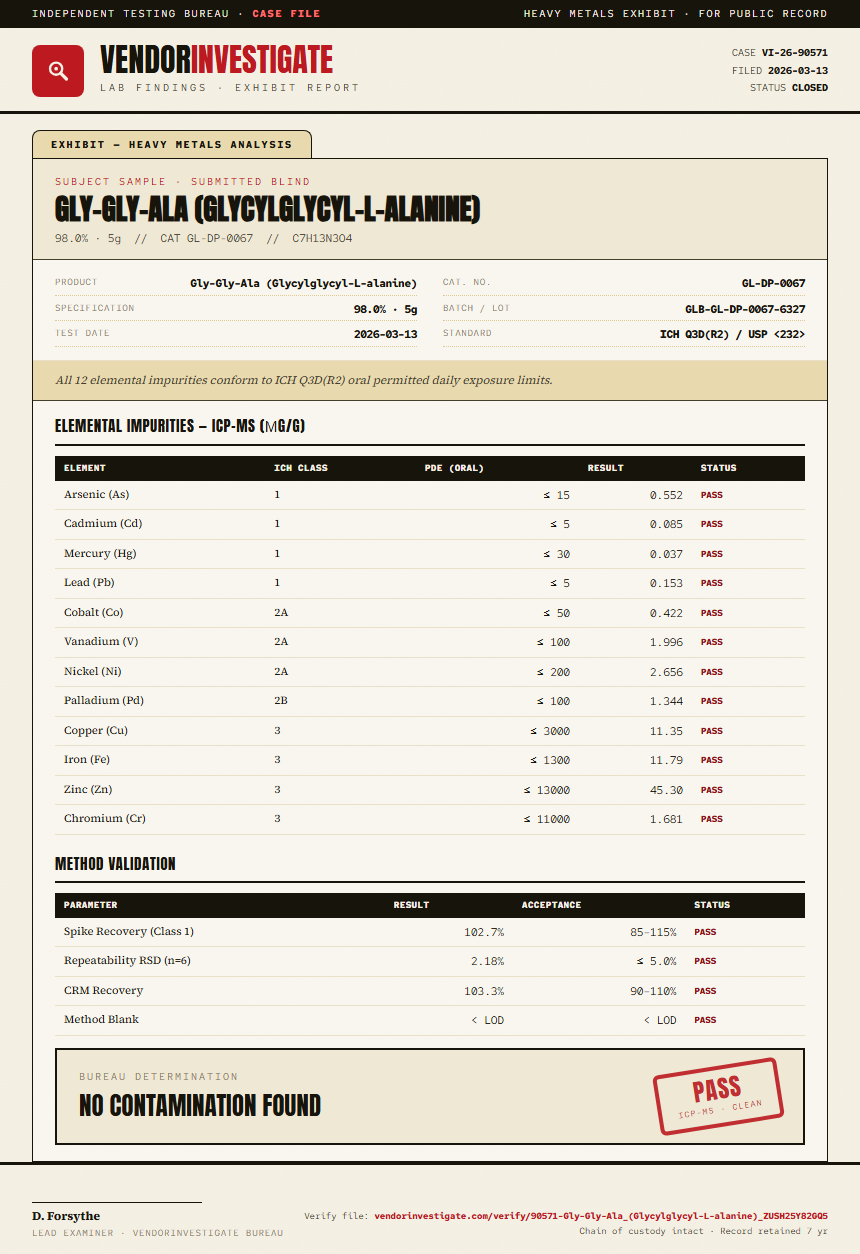 Gly-Gly-Ala (Glycylglycyl-L-alanine) Heavy Metals report by VendorInvestigate