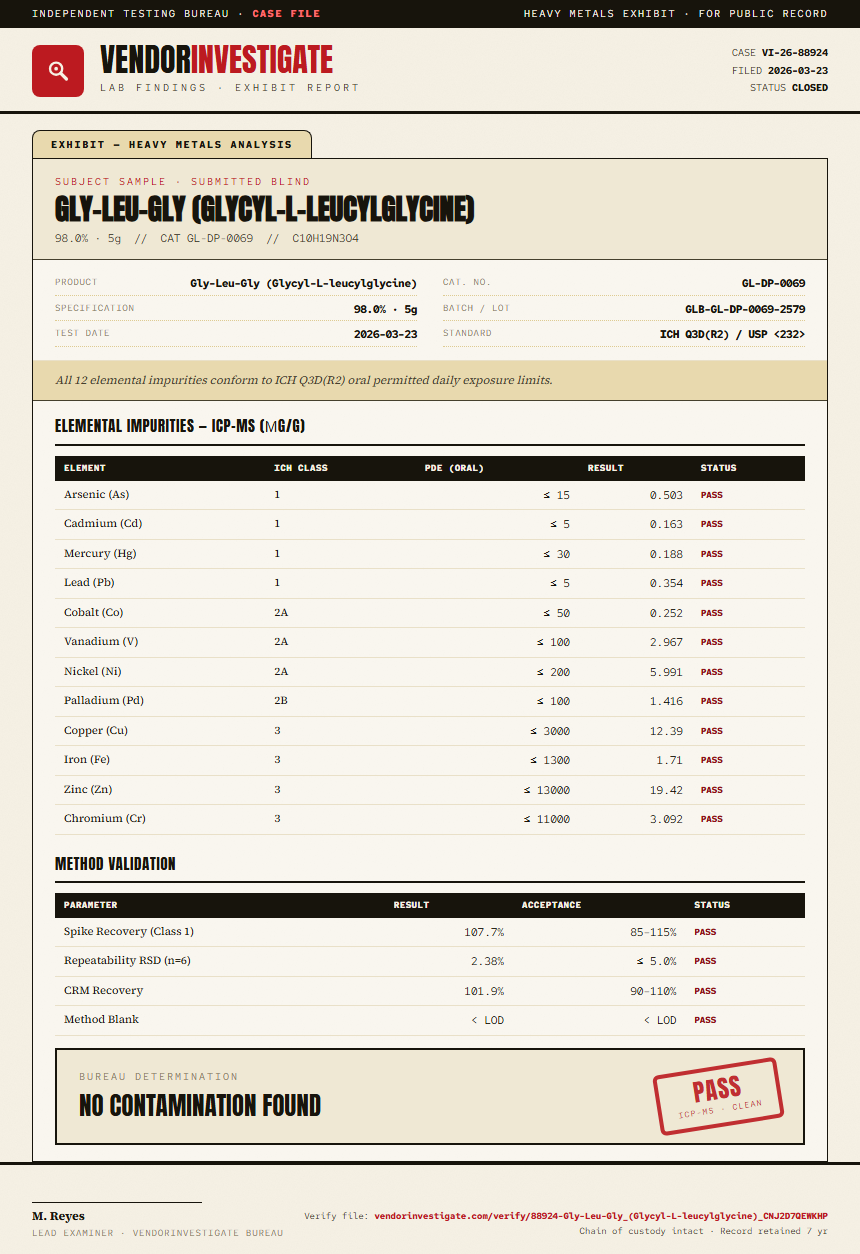 Gly-Leu-Gly (Glycyl-L-leucylglycine) Heavy Metals report by VendorInvestigate