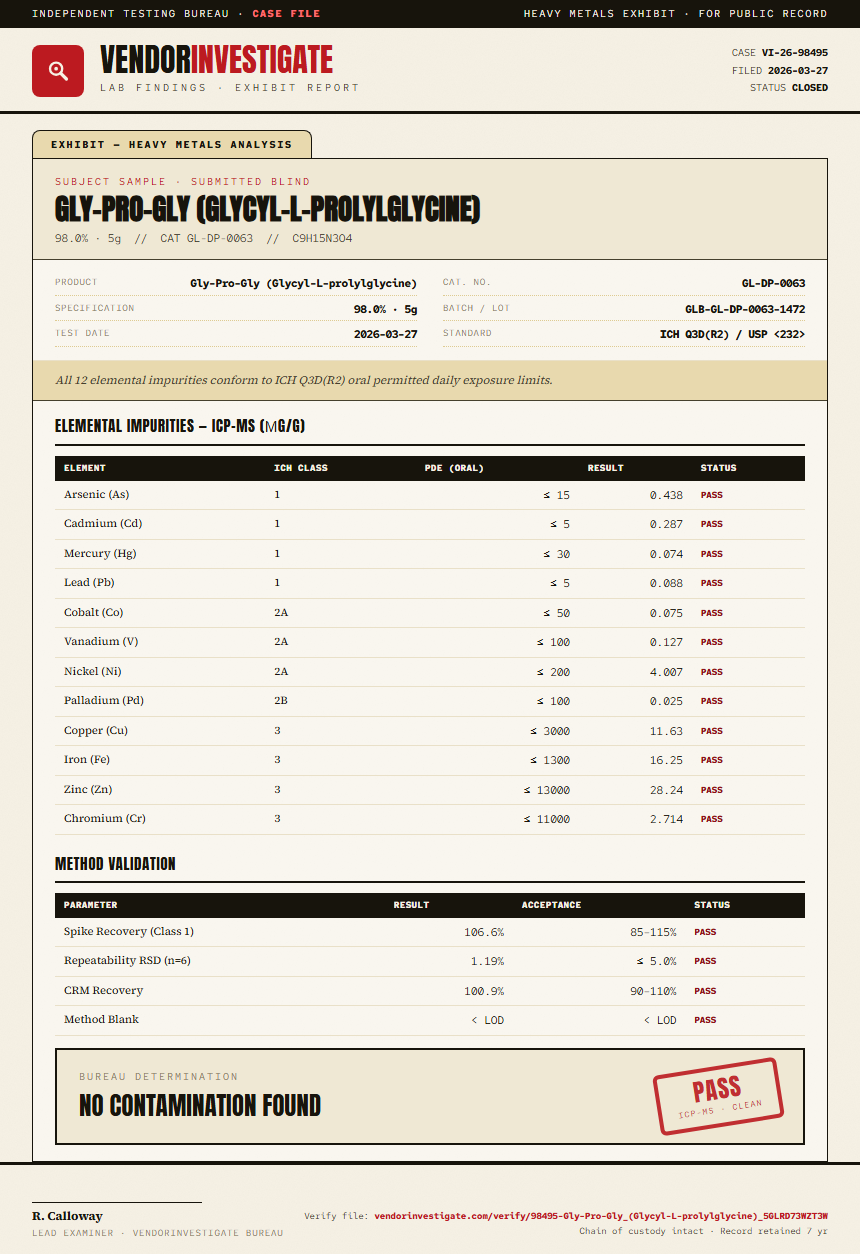 Gly-Pro-Gly (Glycyl-L-prolylglycine) Heavy Metals report by VendorInvestigate