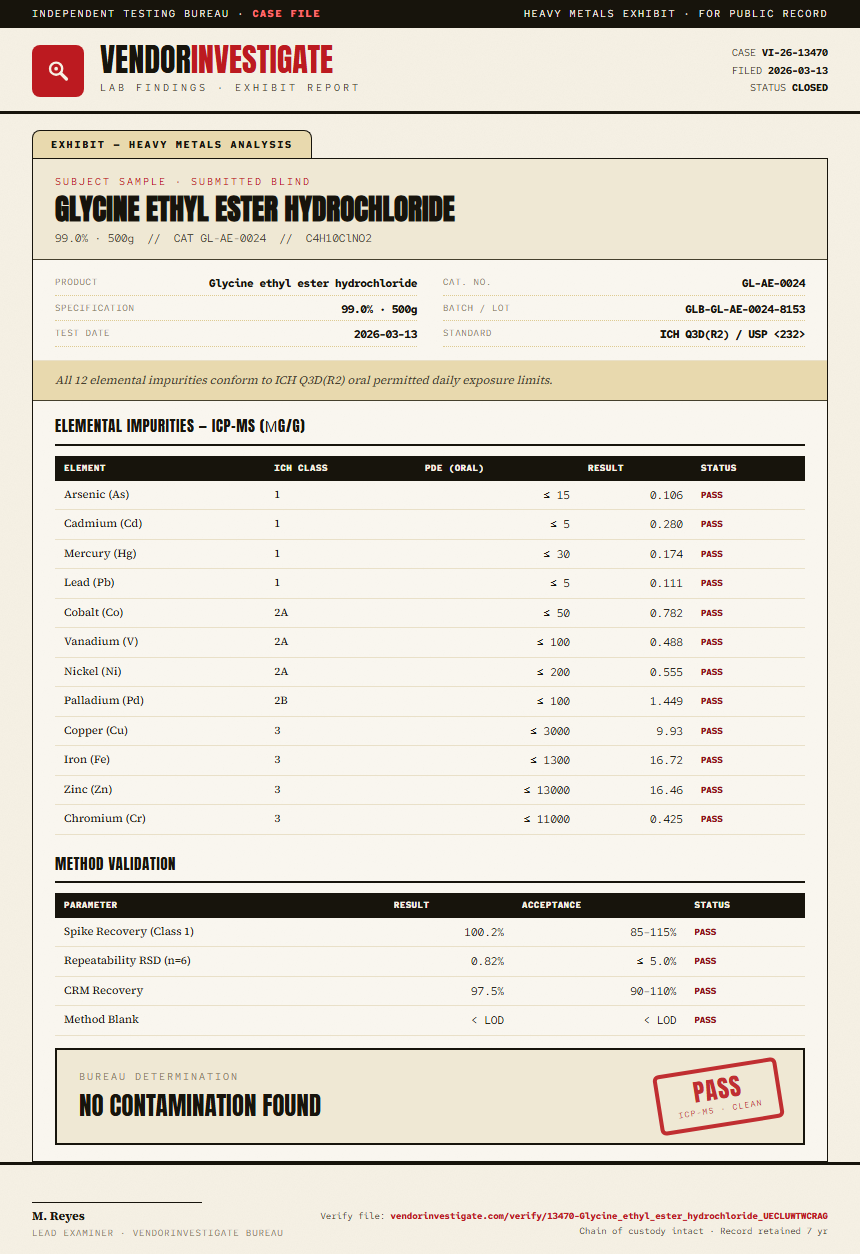 Glycine ethyl ester hydrochloride Heavy Metals report by VendorInvestigate