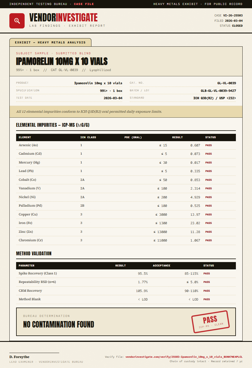 Ipamorelin 10mg x 10 vials Heavy Metals report by VendorInvestigate