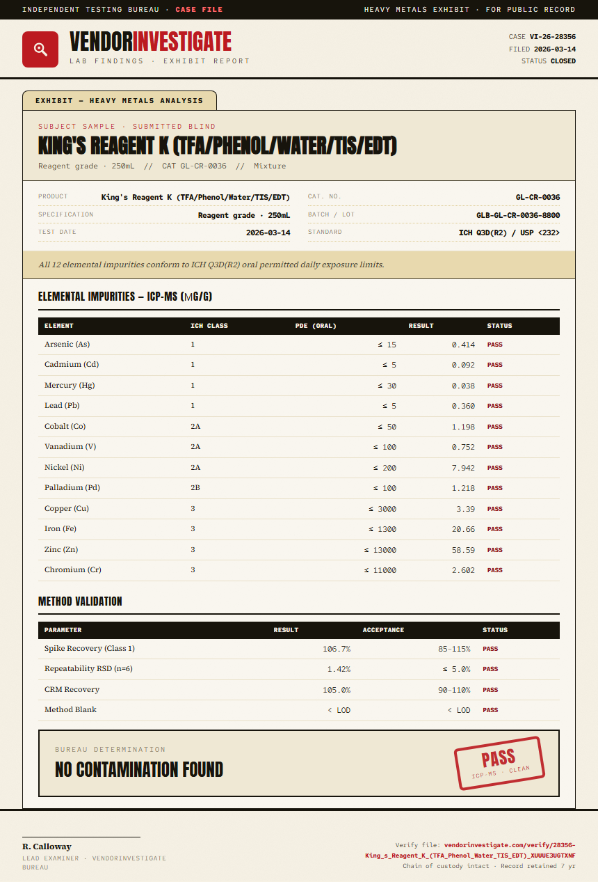 King's Reagent K (TFA/Phenol/Water/TIS/EDT) Heavy Metals report by VendorInvestigate