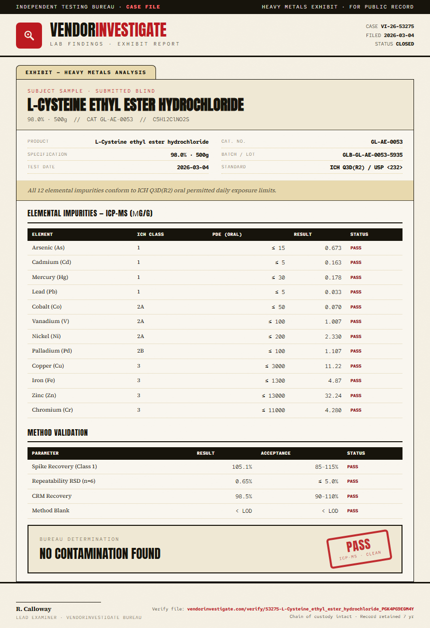 L-Cysteine ethyl ester hydrochloride Heavy Metals report by VendorInvestigate