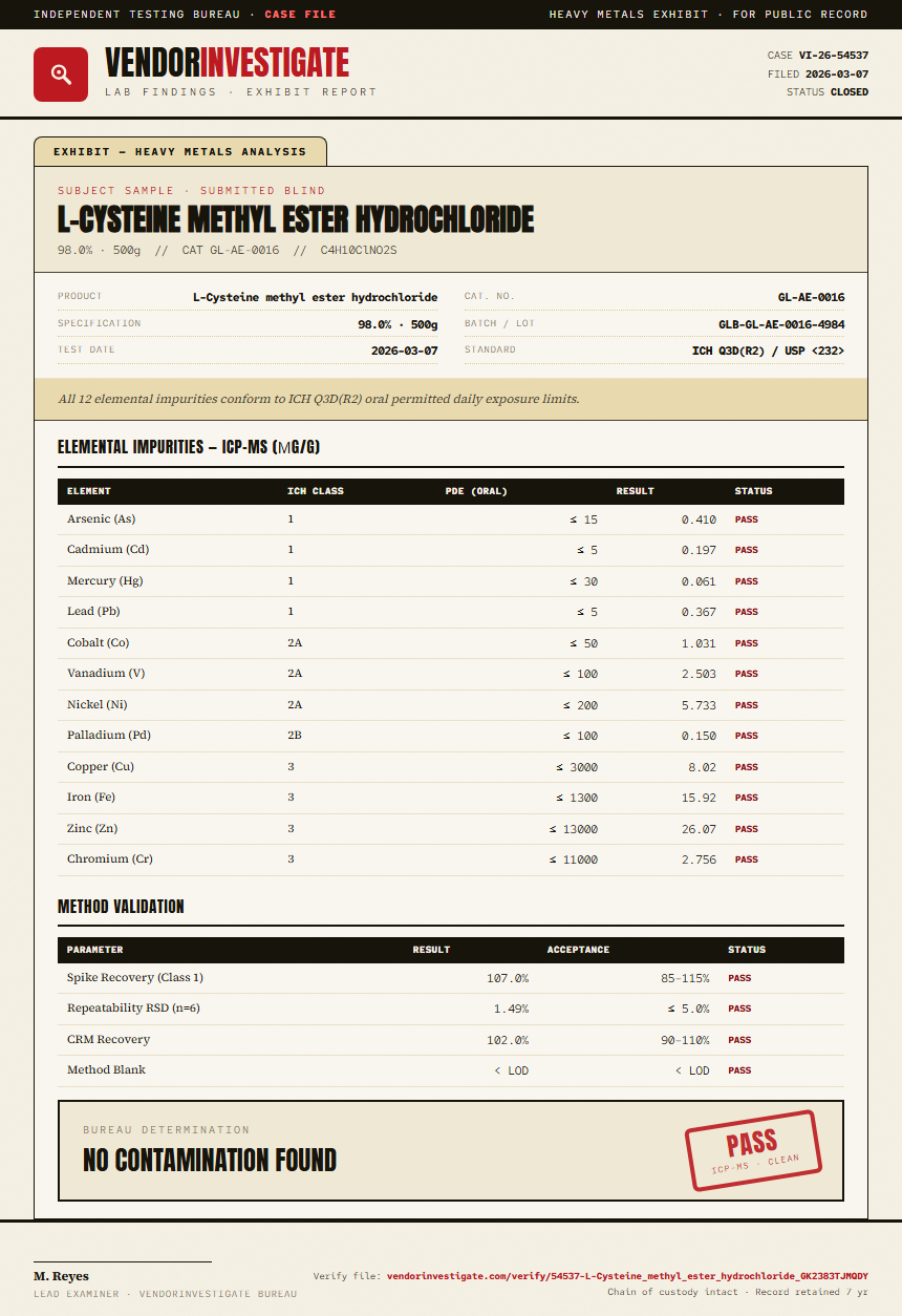 L-Cysteine methyl ester hydrochloride Heavy Metals report by VendorInvestigate