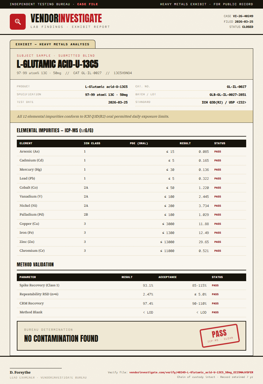 L-Glutamic acid-U-13C5 Heavy Metals report by VendorInvestigate