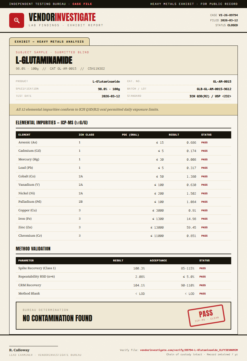L-Glutaminamide Heavy Metals report by VendorInvestigate