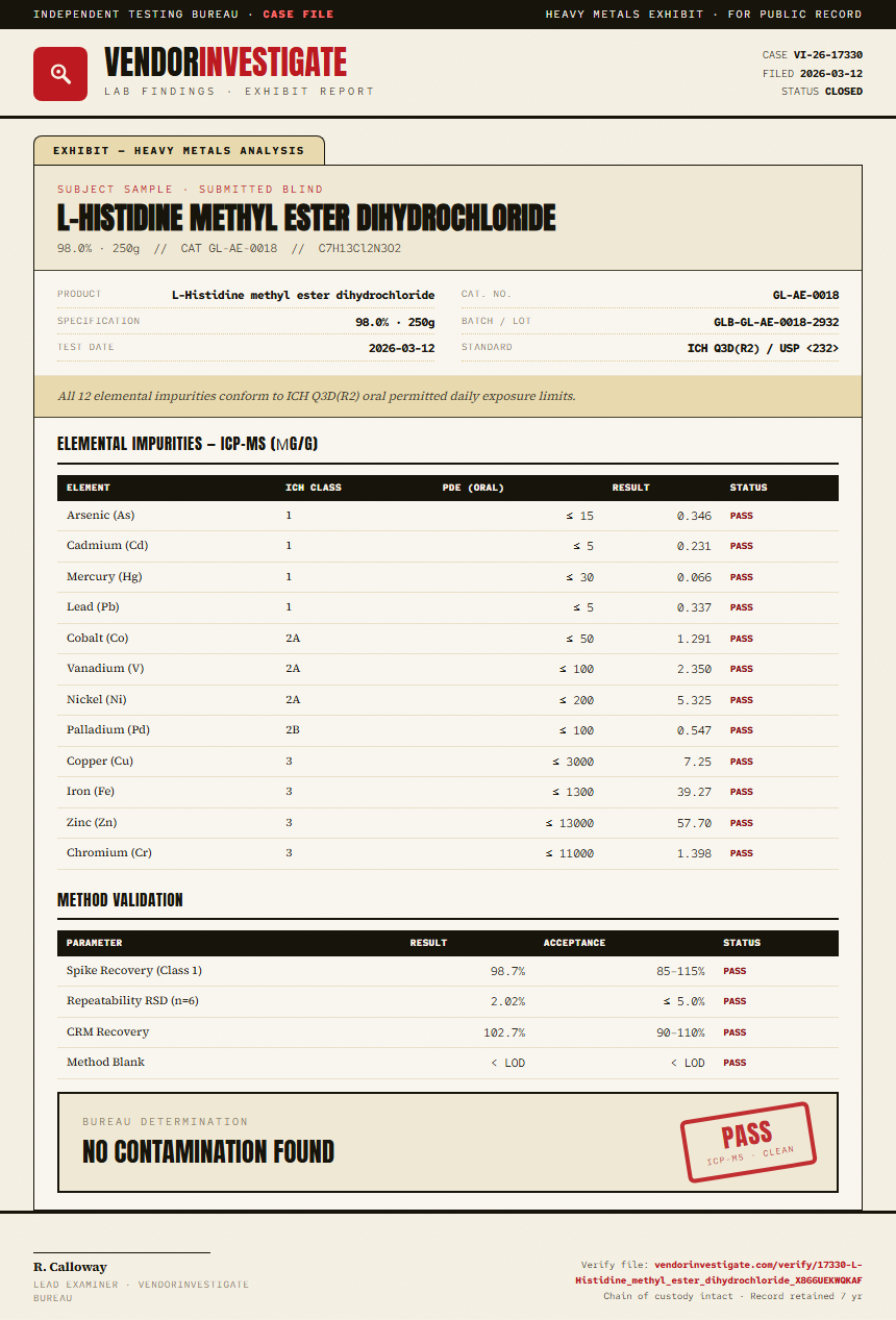 L-Histidine methyl ester dihydrochloride Heavy Metals report by VendorInvestigate
