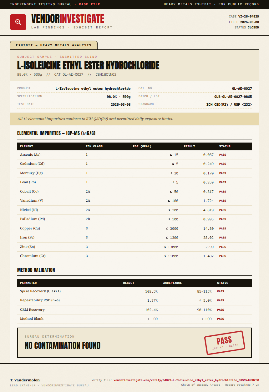 L-Isoleucine ethyl ester hydrochloride Heavy Metals report by VendorInvestigate