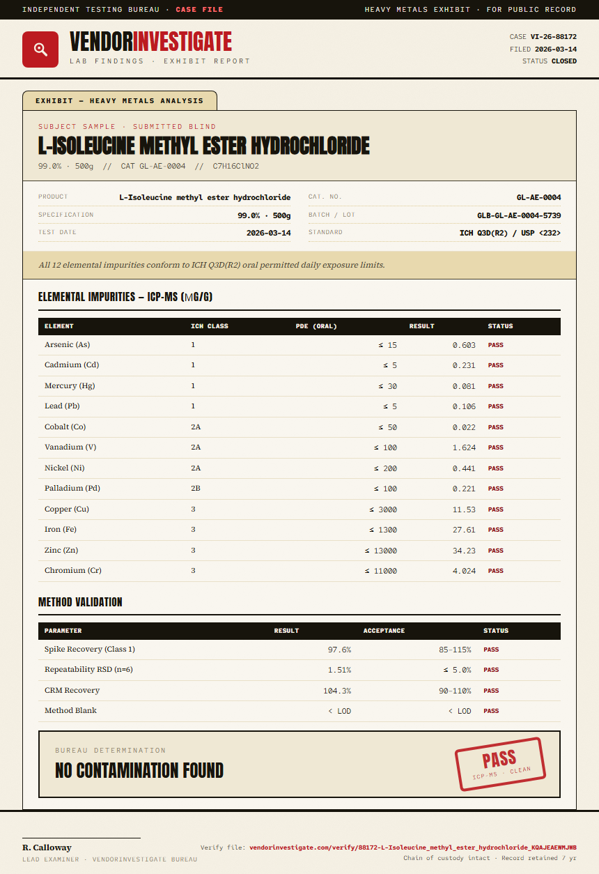 L-Isoleucine methyl ester hydrochloride Heavy Metals report by VendorInvestigate