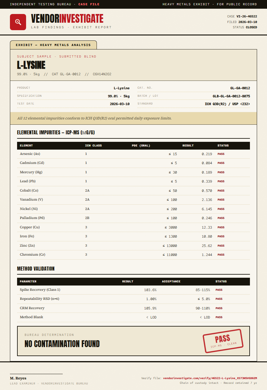 L-Lysine Heavy Metals report by VendorInvestigate
