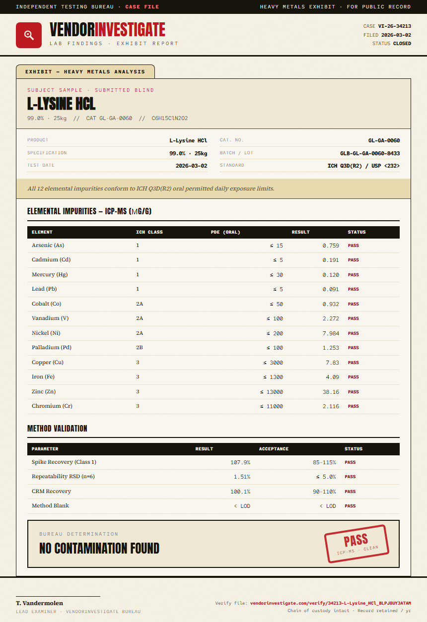 L-Lysine HCl Heavy Metals report by VendorInvestigate