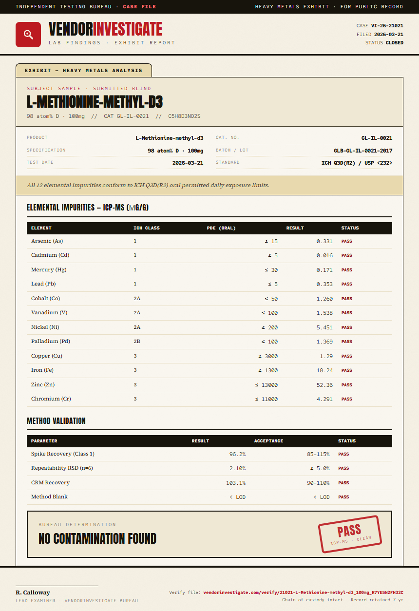 L-Methionine-methyl-d3 Heavy Metals report by VendorInvestigate