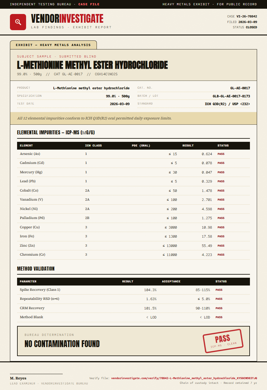 L-Methionine methyl ester hydrochloride Heavy Metals report by VendorInvestigate