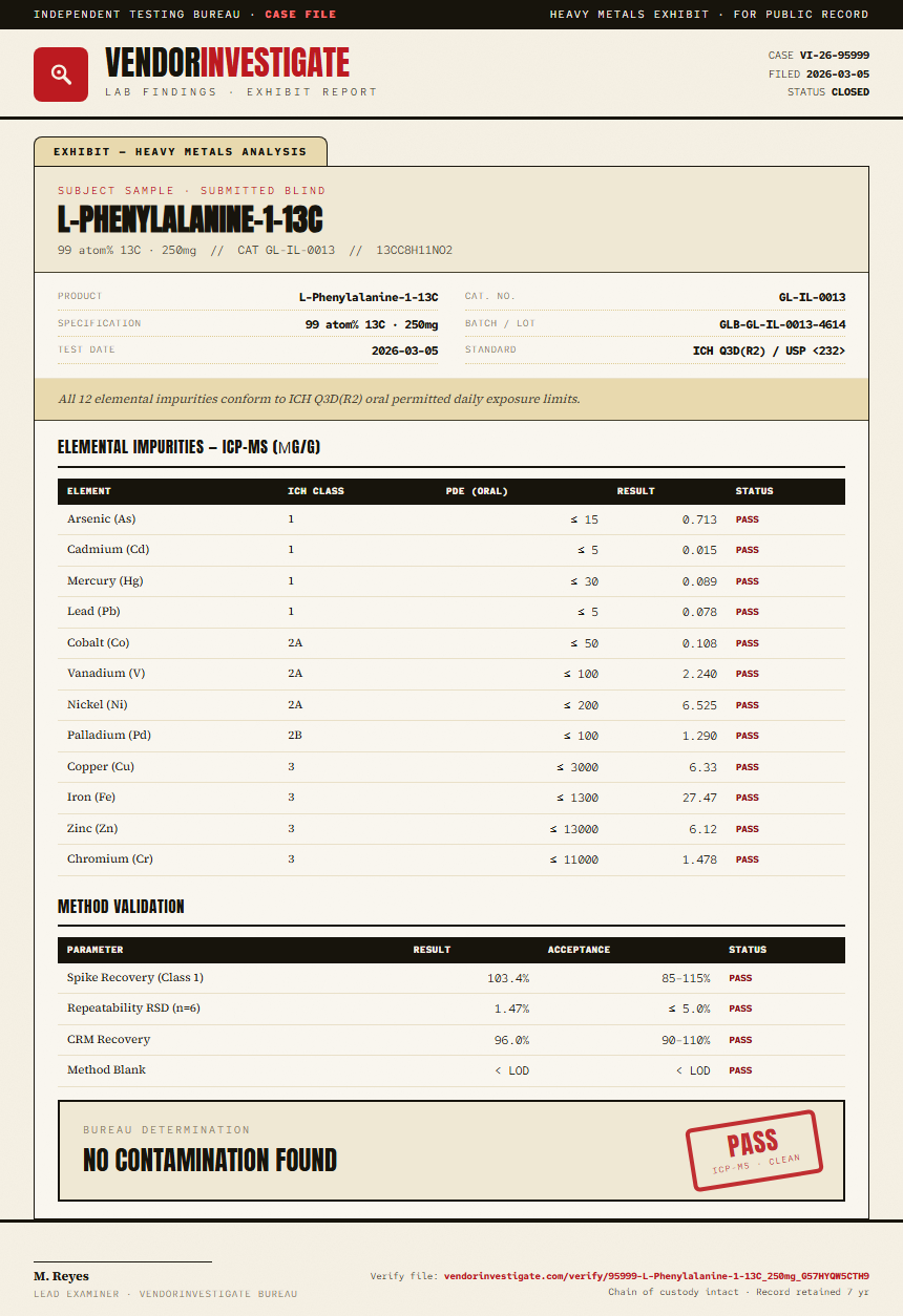 L-Phenylalanine-1-13C Heavy Metals report by VendorInvestigate