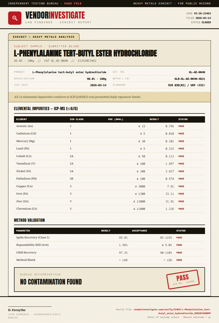 L-Phenylalanine tert-butyl ester hydrochloride Heavy Metals report by VendorInvestigate