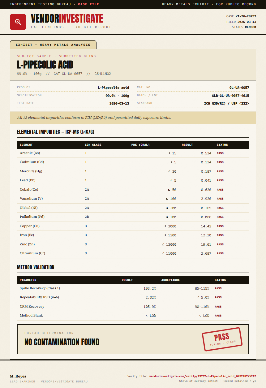 L-Pipecolic acid Heavy Metals report by VendorInvestigate