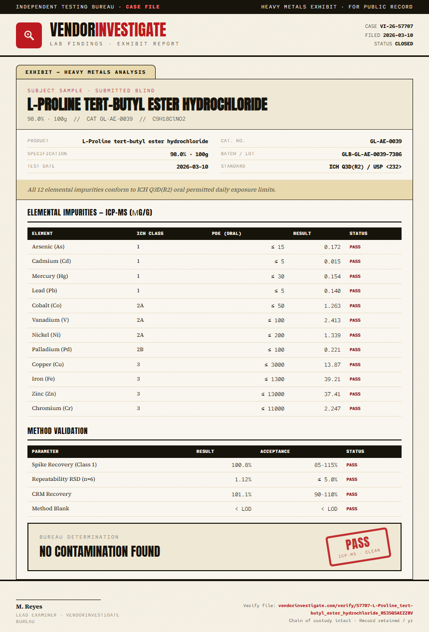 L-Proline tert-butyl ester hydrochloride Heavy Metals report by VendorInvestigate