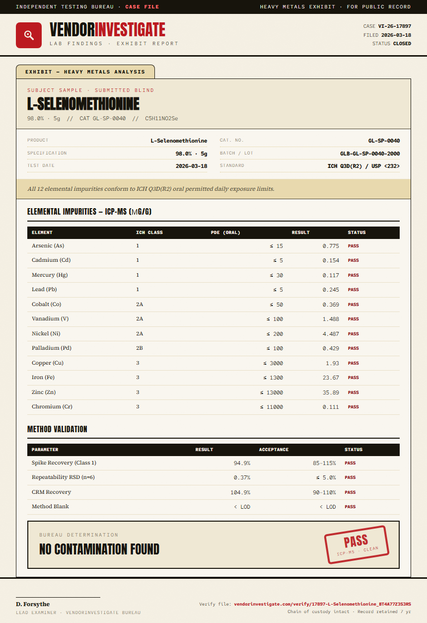 L-Selenomethionine Heavy Metals report by VendorInvestigate