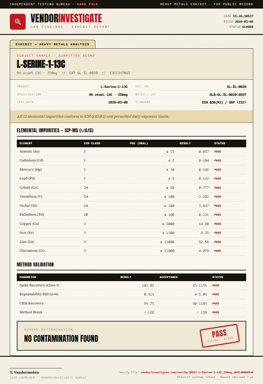 L-Serine-1-13C Heavy Metals report by VendorInvestigate