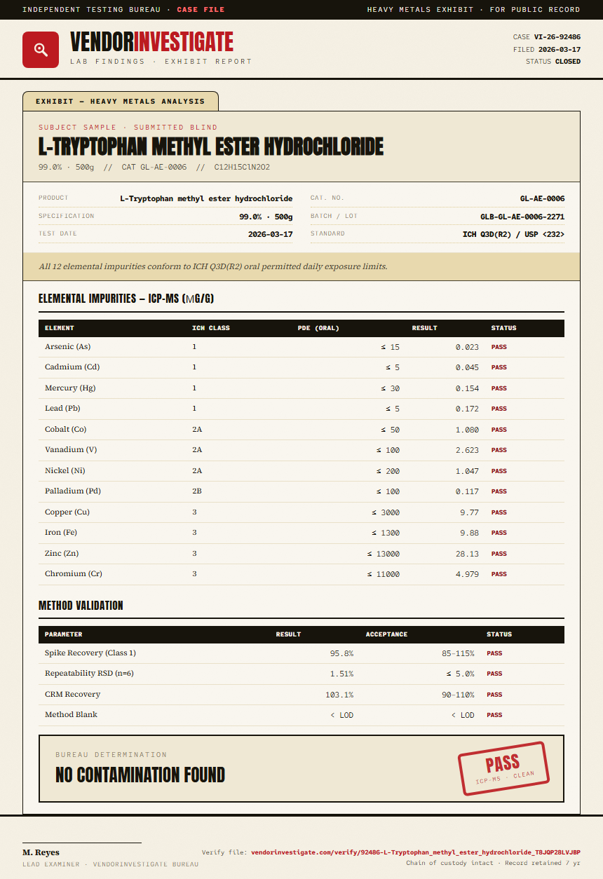 L-Tryptophan methyl ester hydrochloride Heavy Metals report by VendorInvestigate