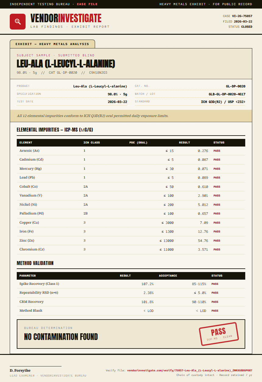 Leu-Ala (L-Leucyl-L-alanine) Heavy Metals report by VendorInvestigate